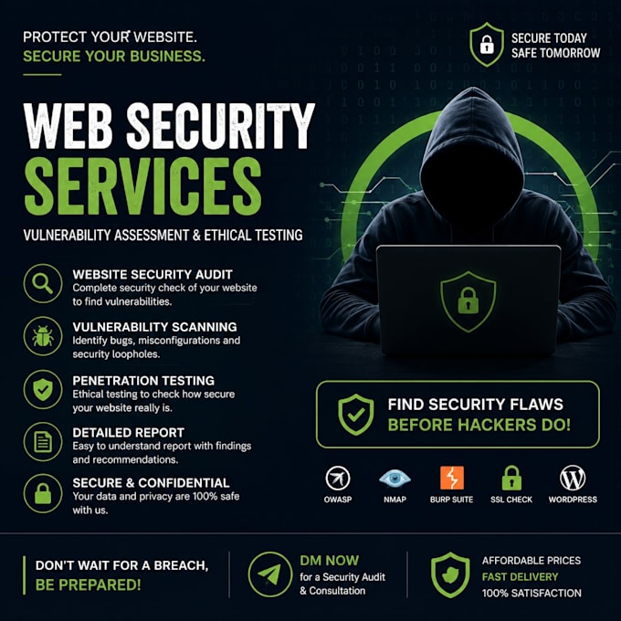 scan your website security and find errors