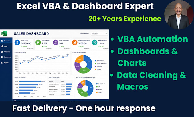 build custom excel vba macros to automate data entry, cleaning and analysis