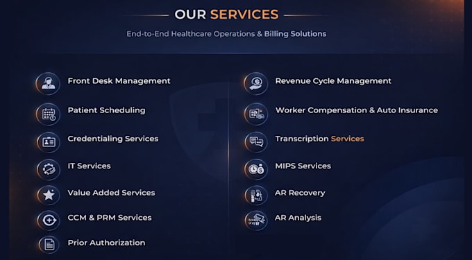 be your expert medical billing and ar specialist