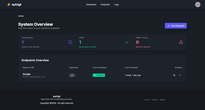 build secure and scalable rest apis with django drf