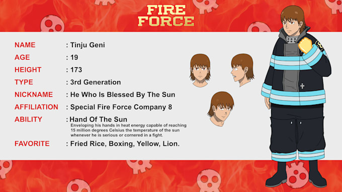 draw your anime original character sheet for your story
