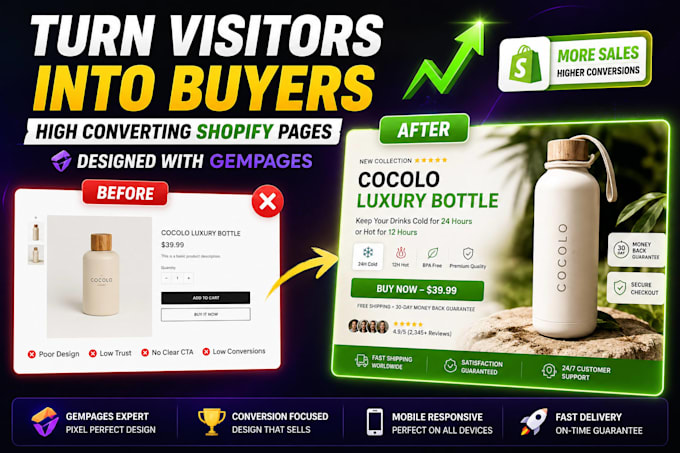 design a high converting shopify landing page using gempages