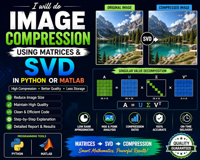 do image compression using matrices