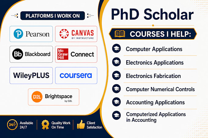 do computer applications electronics fabrication numerical controls accounting