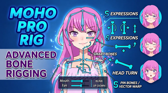 do character rigging in moho pro for 2d animation