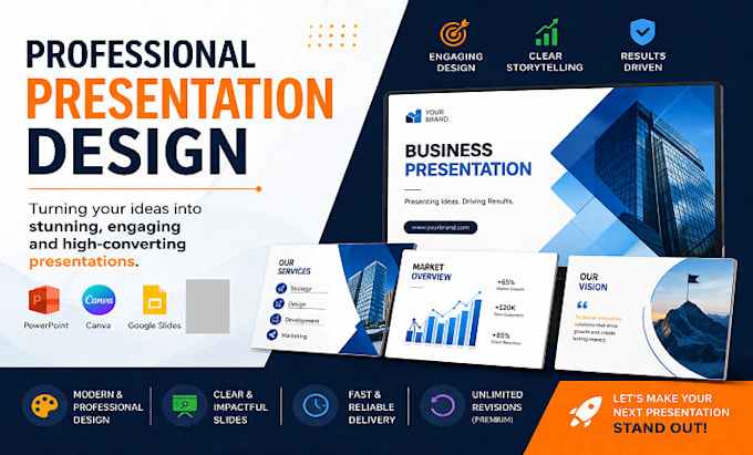 design professional powerpoint presentations