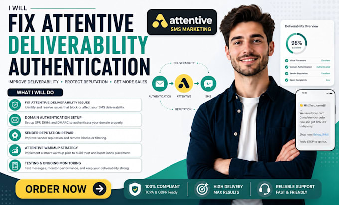 fix attentive deliverability domain authentication sender reputation warm