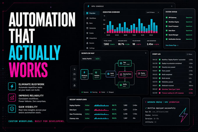 build you a custom automation system with claude code and mcp