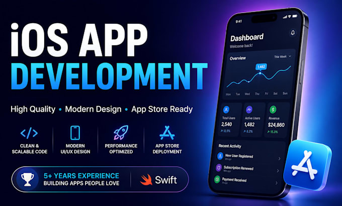 build an ios app for the app store