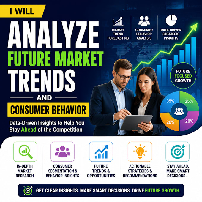 analyze future market trends and consumer behavior