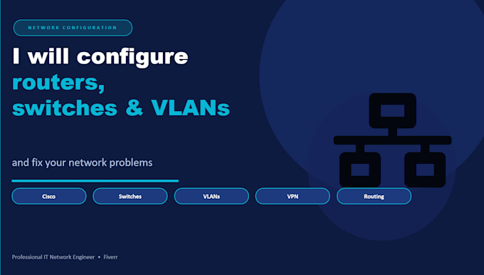 troubleshoot and setup router devices