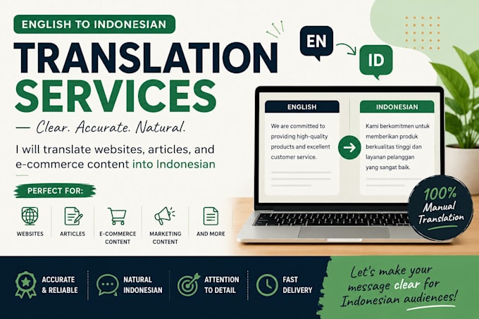 localize english content for indonesian audiences