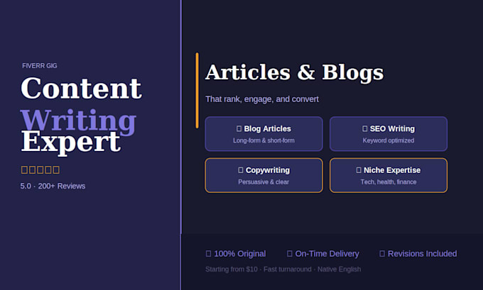 write SEO blog posts and articles on ai and tech topics