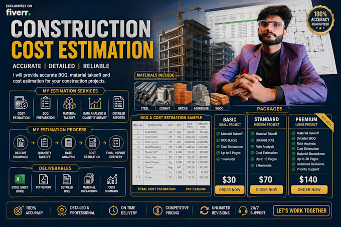 civil engineering cost estimation and quantity takeoff