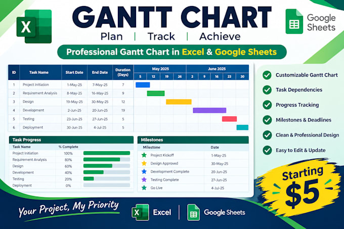 create professional gantt charts in excel