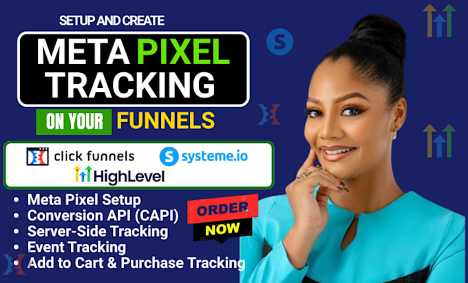 setup facebook pixel, conversion api tracking for clickfunnels, ghl, systeme io