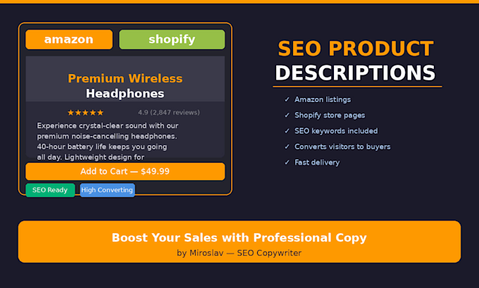 write product description for amazon and shopify