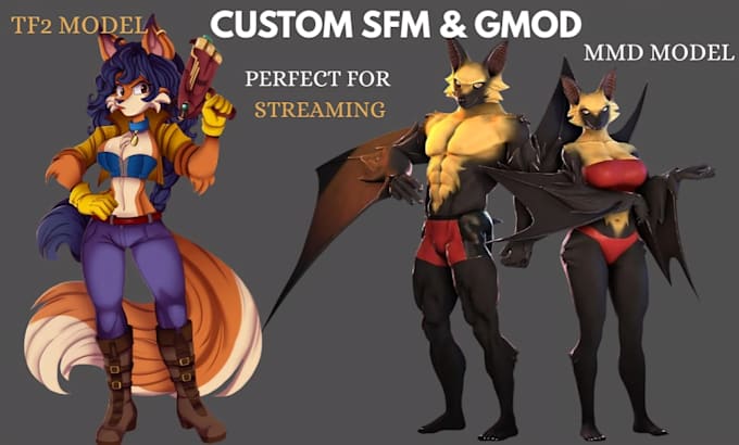 Criar modelo de personagem personalizado para gmod, tf2, fnaf, rig mmd ...