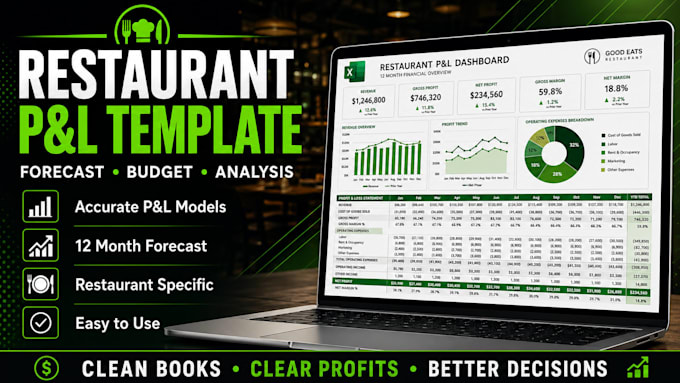 create a restaurant pl template with food cost and prime cost tracking in excel