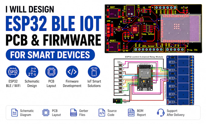 design esp32 ble iot pcb and firmware for smart devices