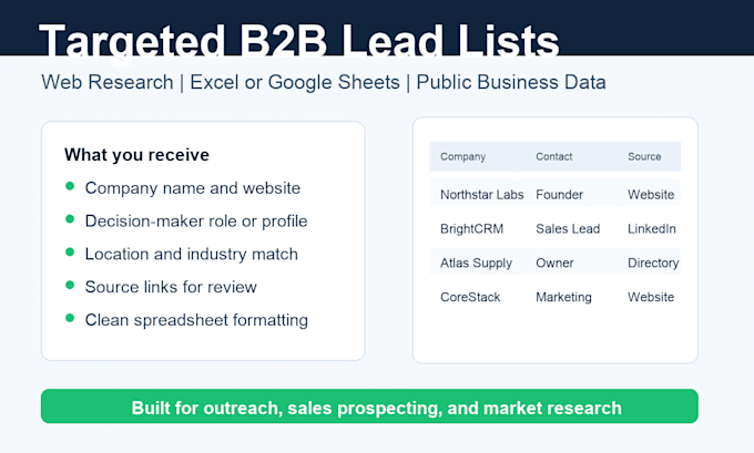 build targeted b2b lead lists with web research