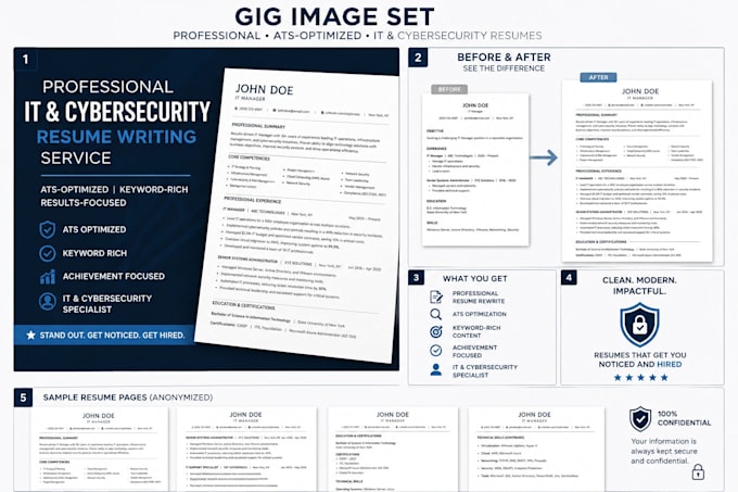 create an ats optimized IT and cybersecurity resume