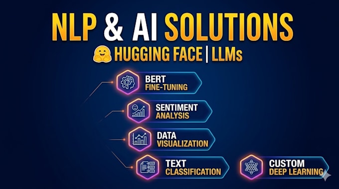do hugging face transformers python nlp and deep learning