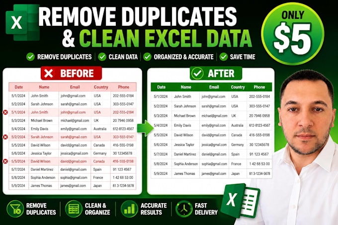 remove duplicates and clean excel data