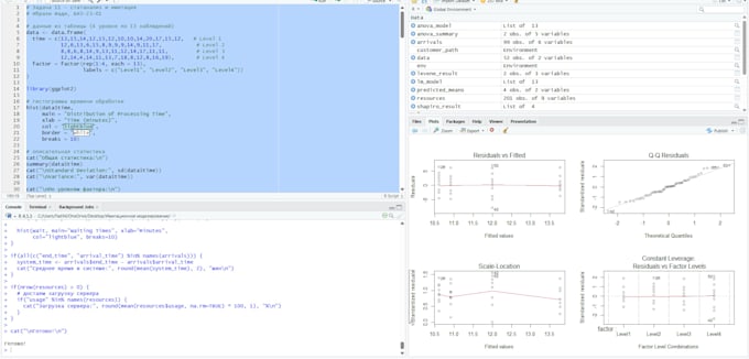 help you visualize your data in jasp, rstudio, python