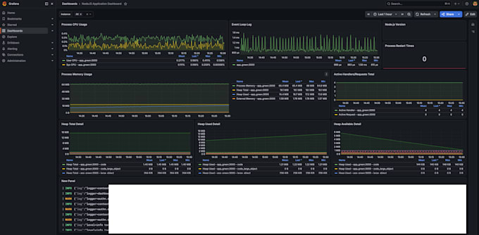 deploy your app with docker on AWS ec2
