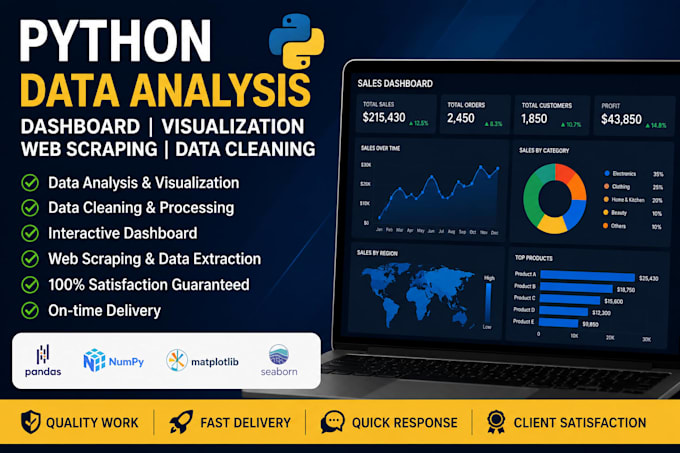 develop python data analysis, visualization and dashboard