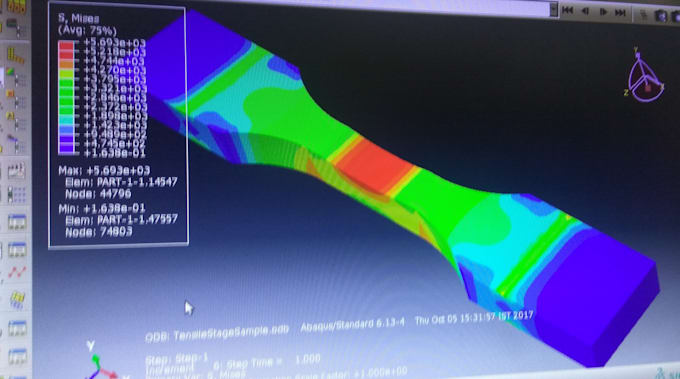 teach fem, abaqus and materials science