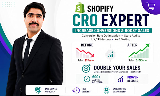 do shopify cro audit to improve conversions and sales