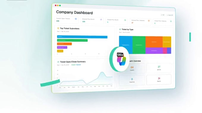 create b2b product demo videos, saas software walkthroughs, and business explain