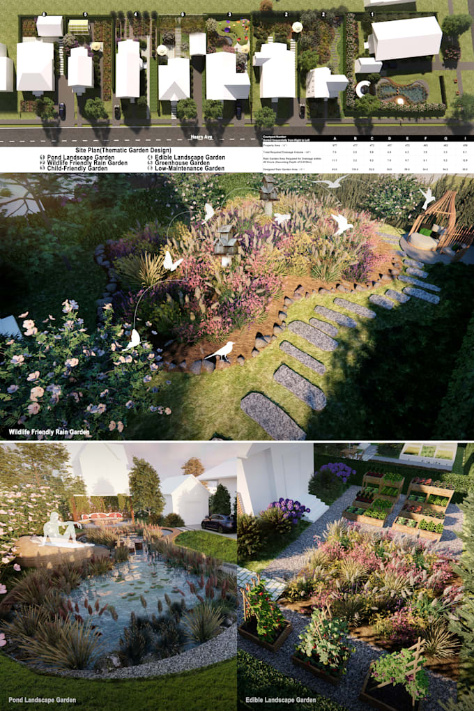 Create a professional landscape design by Linna_chang | Fiverr