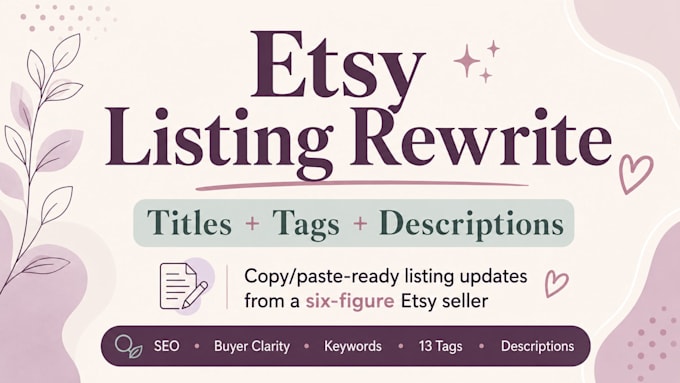 write your etsy listing title tags and description