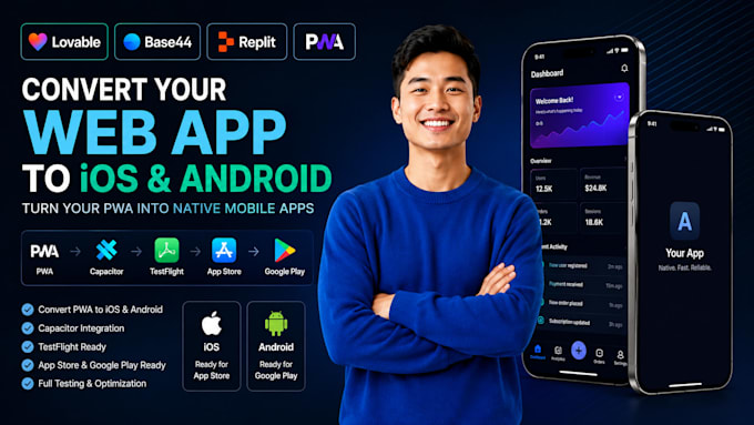 convert lovable base44 replit pwa to ios android capacitor testflight app store
