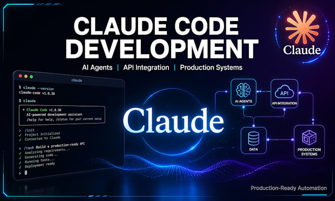 build claude code ai agent mcp deploy claude cowork api integration automation