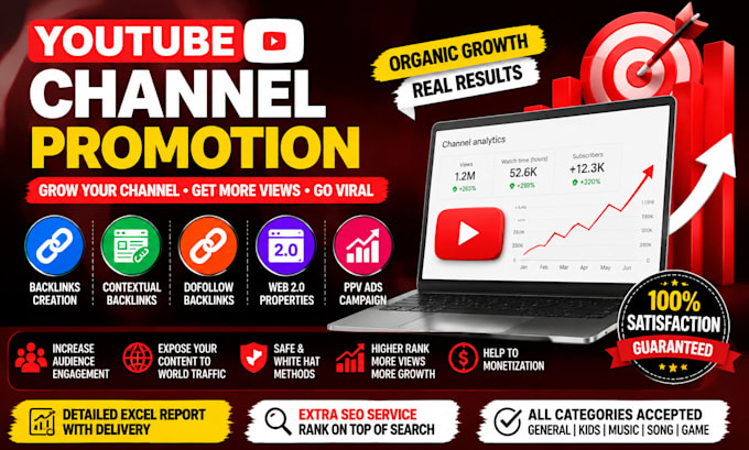 do video and youtube channel promotion
