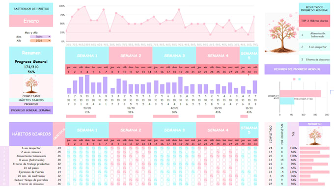 clean and organize your excel or google sheets data