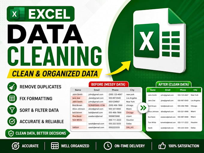 clean and format excel data professionally