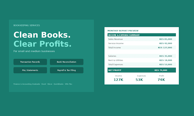 do bookkeeping, quickbooks, tax compliance