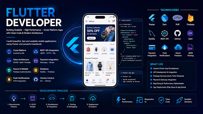 Develop a high performance flutter app for ios and android by Vijay0087 ...