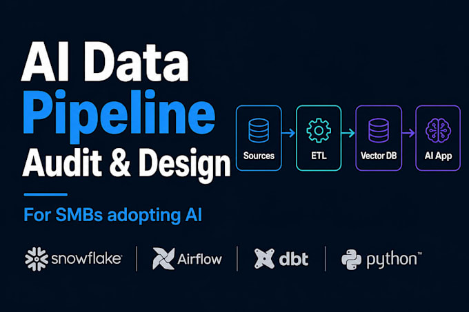 build production data pipelines for your ai and rag application