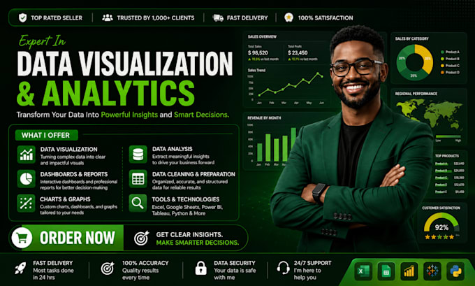 design professional infographic graph and data visualization