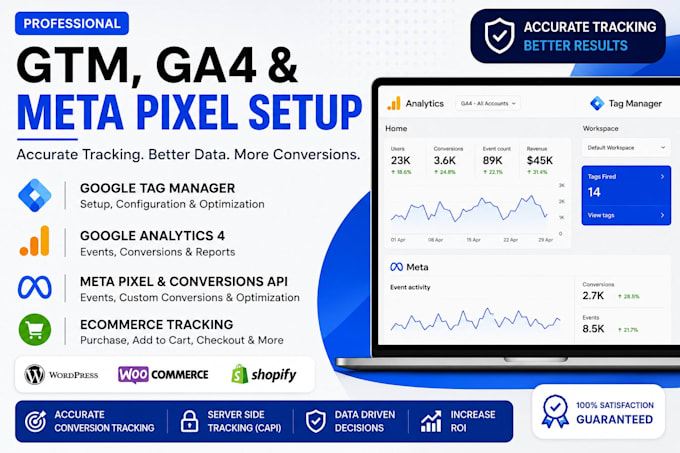 setup GTM ga4 and meta pixel tracking for ecommerce website
