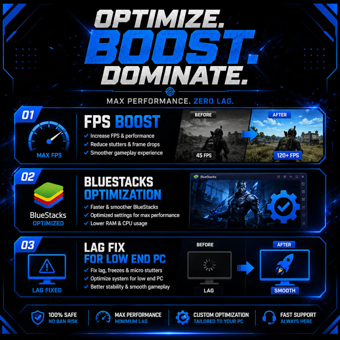 optimize bluestacks for smooth gaming and fps boost
