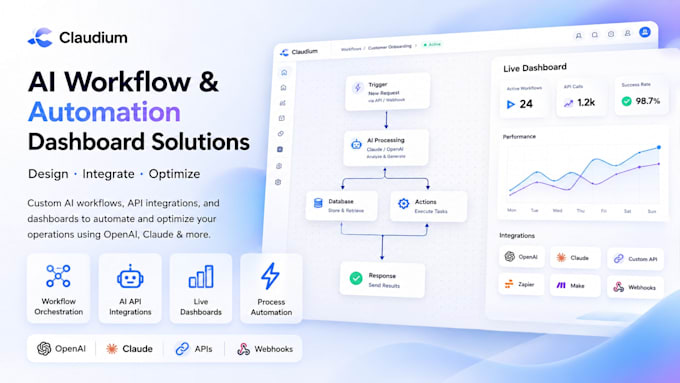 develop ai automation workflows and dashboard solutions