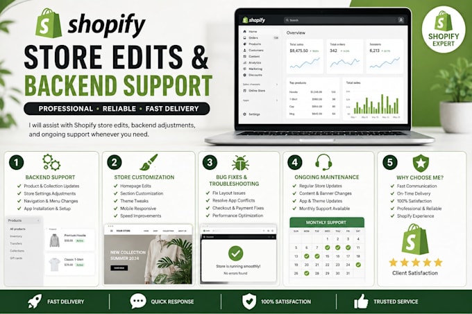 provide shopify store edits, support and maintenance