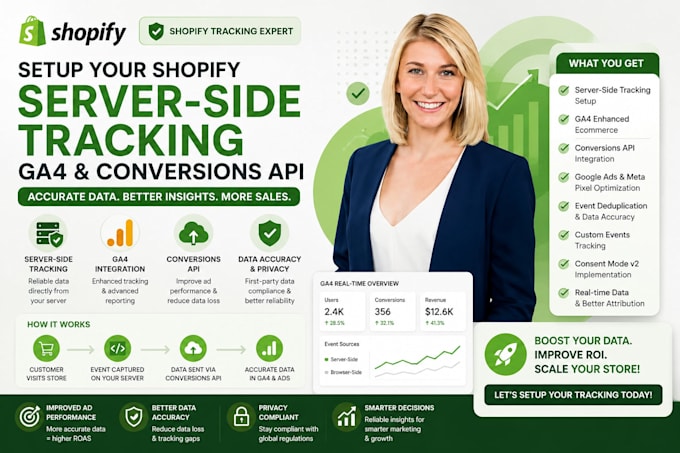 setup your shopify server side tracking ga4 and conversions api